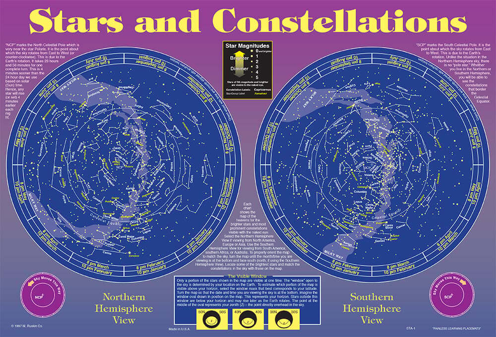 Stars & Constellations Placemat
