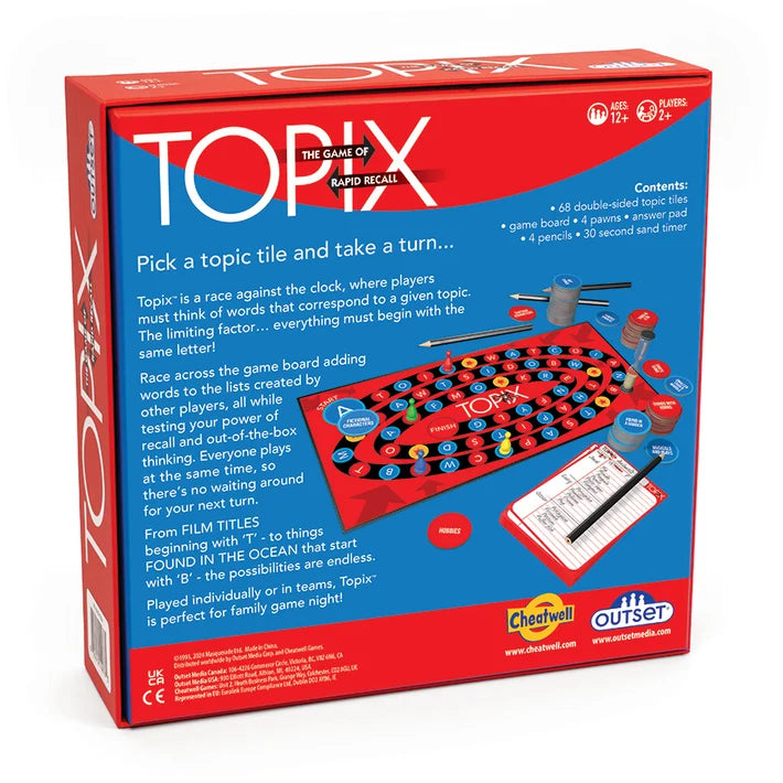 Topix
