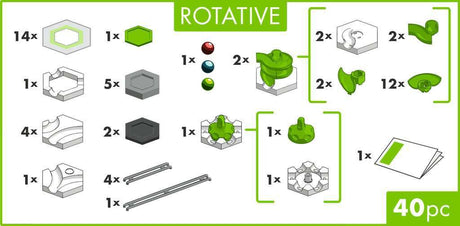 GraviTrax Go: Rotative