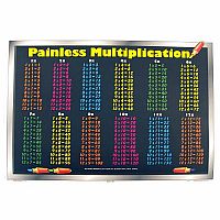 Painless Multiplications Placemat