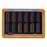 Painless Division Placemat